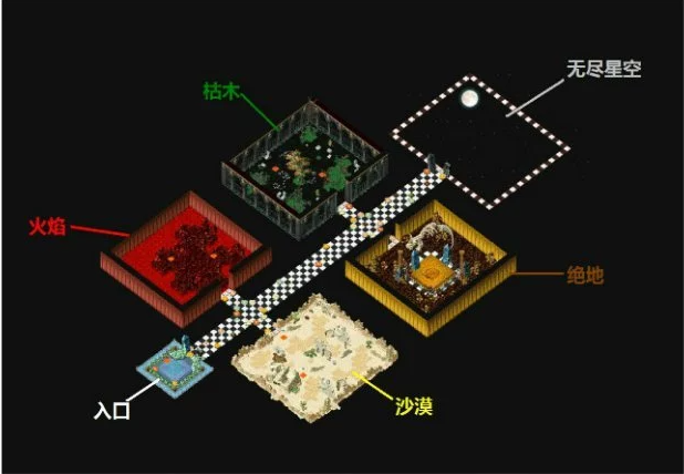 qq截图星空屋.png